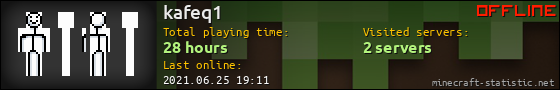 kafeq1 userbar 560x90