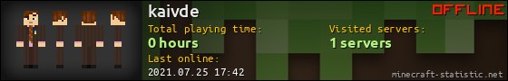 kaivde userbar 560x90