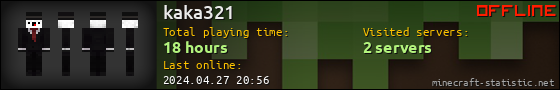 kaka321 userbar 560x90