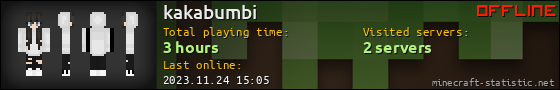 kakabumbi userbar 560x90