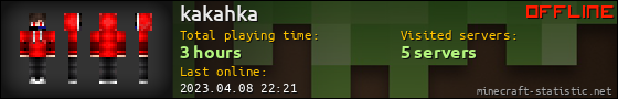kakahka userbar 560x90