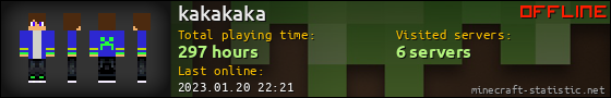 kakakaka userbar 560x90