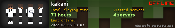 kakaxi userbar 560x90