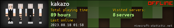 kakazo userbar 560x90