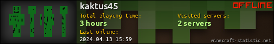 kaktus45 userbar 560x90
