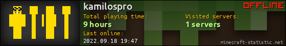 kamilospro userbar 560x90