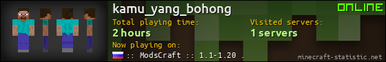 kamu_yang_bohong userbar 560x90