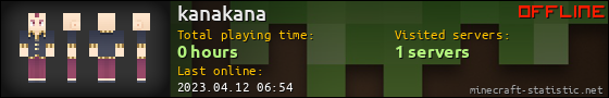 kanakana userbar 560x90