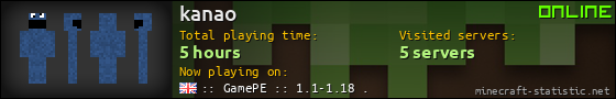 kanao userbar 560x90