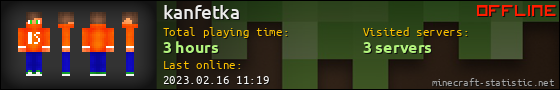 kanfetka userbar 560x90