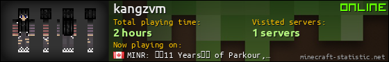 kangzvm userbar 560x90