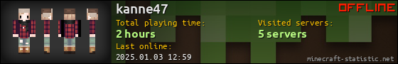 kanne47 userbar 560x90