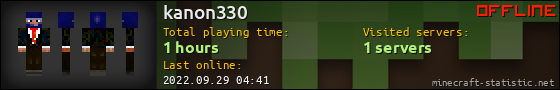 kanon330 userbar 560x90