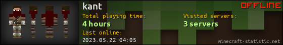 kant userbar 560x90