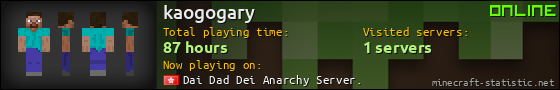 kaogogary userbar 560x90