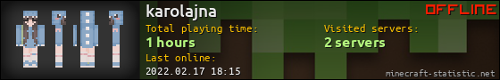 karolajna userbar 560x90