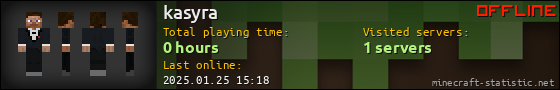 kasyra userbar 560x90
