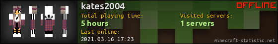kates2004 userbar 560x90