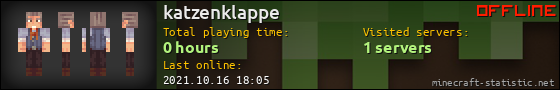 katzenklappe userbar 560x90