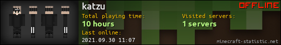katzu userbar 560x90