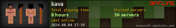 kava userbar 560x90