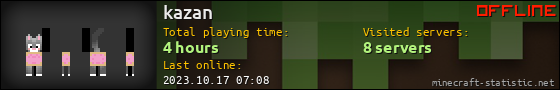 kazan userbar 560x90