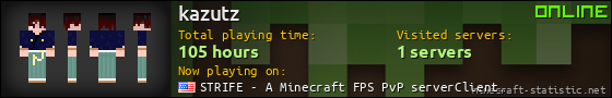kazutz userbar 560x90