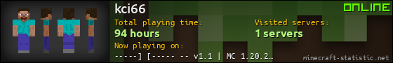 kci66 userbar 560x90