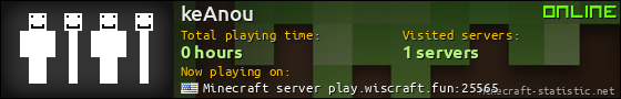 keAnou userbar 560x90
