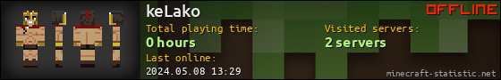 keLako userbar 560x90