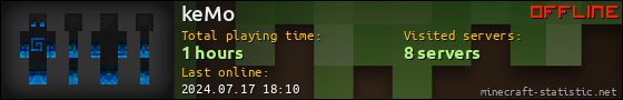 keMo userbar 560x90
