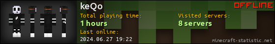 keQo userbar 560x90