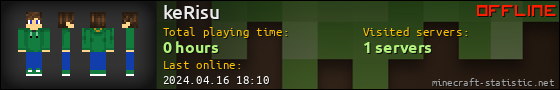 keRisu userbar 560x90