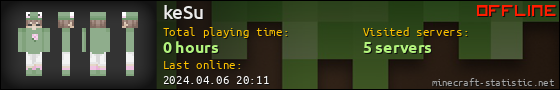 keSu userbar 560x90