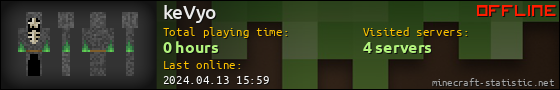 keVyo userbar 560x90