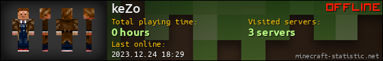 keZo userbar 560x90