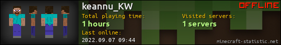 keannu_KW userbar 560x90