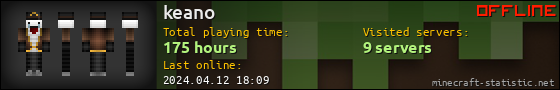 keano userbar 560x90