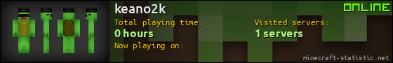 keano2k userbar 560x90