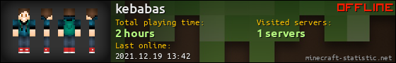 kebabas userbar 560x90