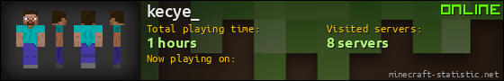 kecye_ userbar 560x90