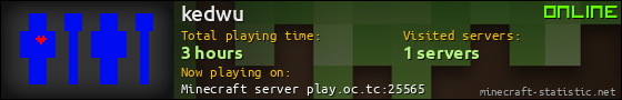 kedwu userbar 560x90
