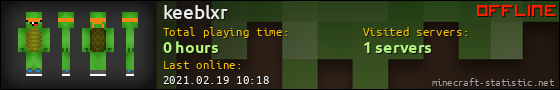 keeblxr userbar 560x90