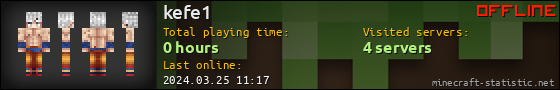 kefe1 userbar 560x90