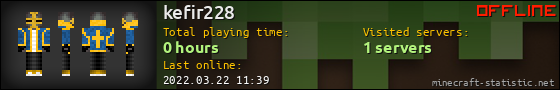 kefir228 userbar 560x90