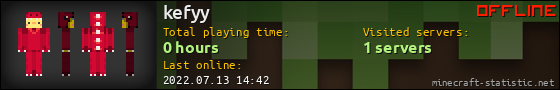 kefyy userbar 560x90
