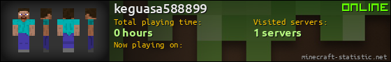 keguasa588899 userbar 560x90