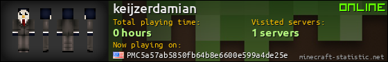 keijzerdamian userbar 560x90