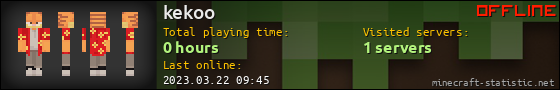 kekoo userbar 560x90