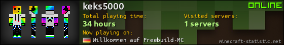 keks5000 userbar 560x90